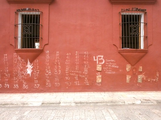 tombolablog-mexico